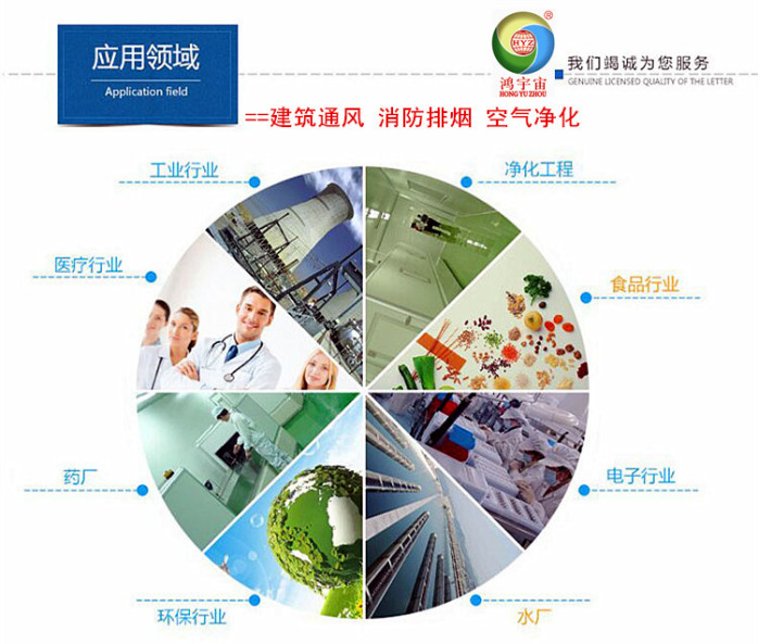 FH-L電動(dòng)風(fēng)量密閉閥 原理、應(yīng)用與選型指南