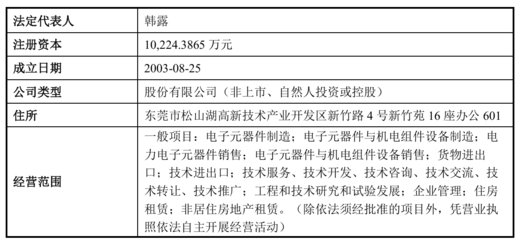 揚杰科技擬并購曾IPO折戟企業，標的公司
